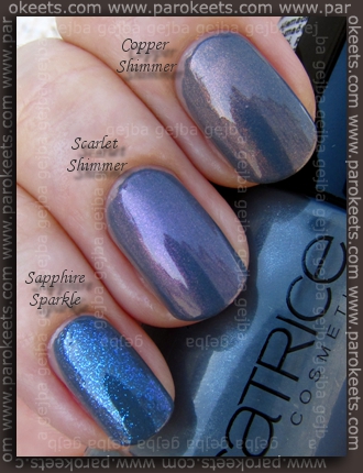 Swatch Catrice London's Weather Forecast + CND effects